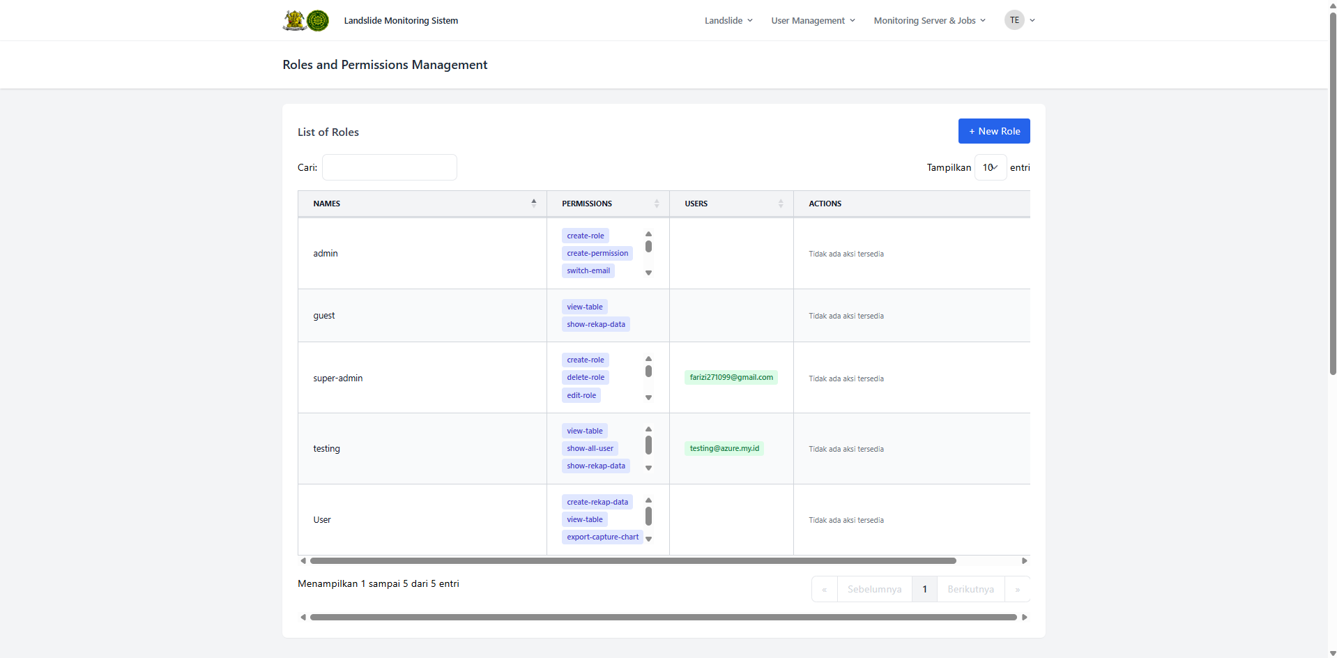 Landslide Monitoring System
